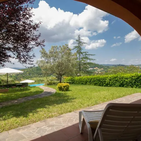 Locazione Turistica Astrid Villa *